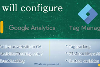 configure google analytics and tag manager