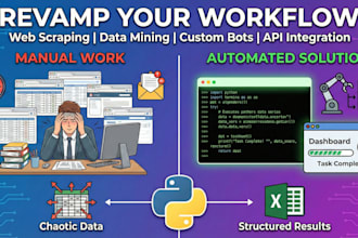 write custom python scripts for web scraping, bots, and automation