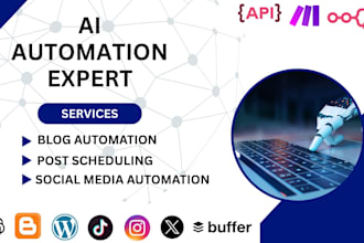 n8n blog, n8n wordpress automation, n8n social media, n8n content generation