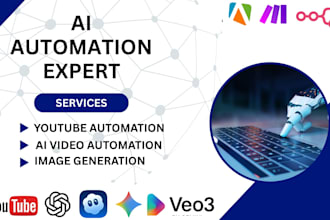 n8n youtube automation, n8n ai videos, content automation