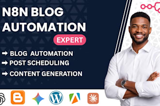 n8n blog, n8n wordpress automation, n8n social media, n8n content generation