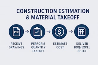provide construction estimation and material takeoff
