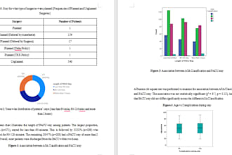 analyze spss data with interpretation and charts