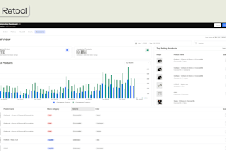 build your custom retool dashboard, internal tool, or automation app