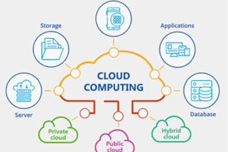 build your salesforce experience cloud communication site