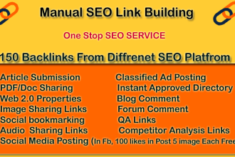 provide all in one manual SEO link building package