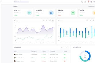 develop a custom laravel backend and website with API integration