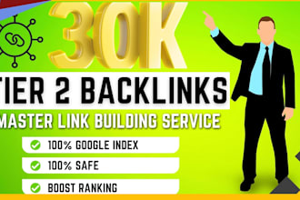 powerful tier 2 0 backlinks to boost your SEO in 24 hours