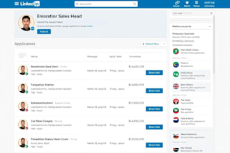 professionally post jobs on linkedin to hire talent