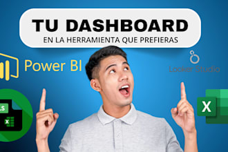 analizaré tus datos y crearé dashboard para tus reportes