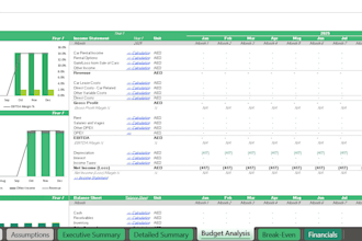 prepare top notch excel financial model, forecasts, budget and projections