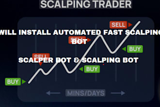 build automated scalping trading bot scalper trading bot scalping bot trading ea
