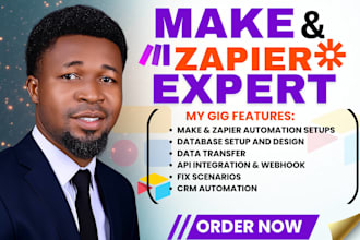 make automations, automate workflow with zapier automation, zapier integration