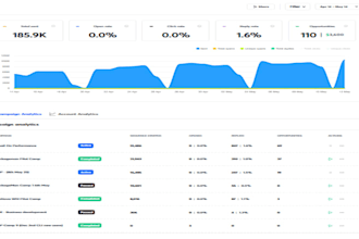 build and scale your cold email lead generation engine