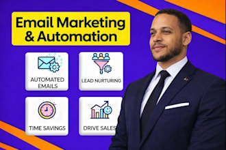 create profitable email marketing automation sequences and campaigns