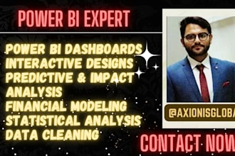 create interactive power bi dashboards and automated reports