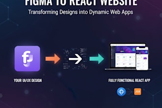 convert figma to website