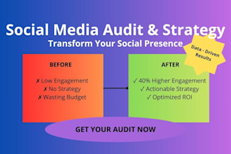 perform a comprehensive social media audit and strategy