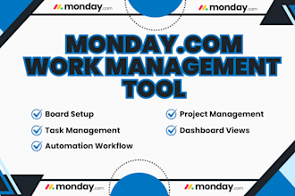 setup your monday com or monday crm board workspace for your team and business