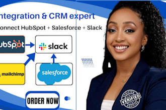 integrate slack with hubspot CRM salesforce ghl for automation sales workflow