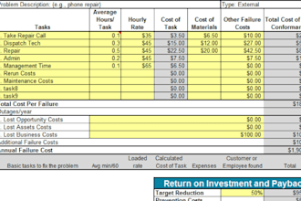 do construction cost estimation material takeoff on bluebeam, planswift