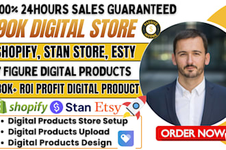 setup 80k ROI etsy digital products shop, etsy digital planner, etsy shop setup