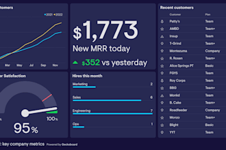 create a beautiful microsoft excel dashboard