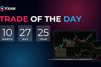 help profitable forex day trading strategy in 60 day