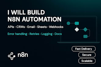 build ai and n8n workflow automations