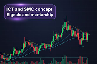 provide accurate ict and smc based forex  market analysis