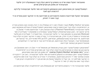 translate english content to fluent, current day yiddish
