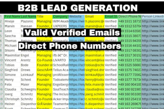 do b2b lead generation, direct phone numbers, mobile numbers, cell phone numbers