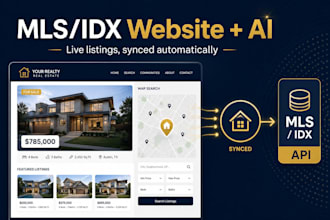 build property listing website mls idx integration and ai property recommendatio