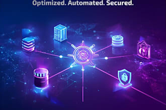 turn your azure cloud into a scalable, secure powerhouse