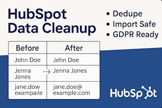 clean, dedupe and optimise your hubspot CRM for perfect data hygiene