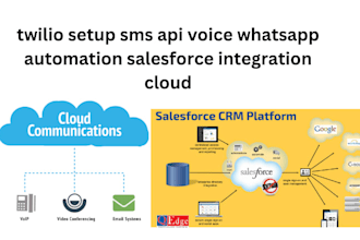 cloud call center setup aws connect ringcentral voip salesforce integration