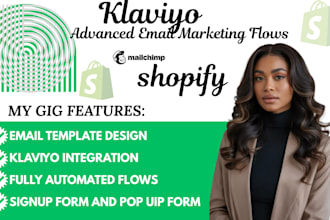 do shopify klaviyo email marketing klaviyo flows email template