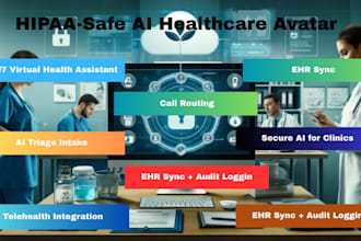 build agentic medical avatar, digital metahuman avatar, hipaa complaint webapp