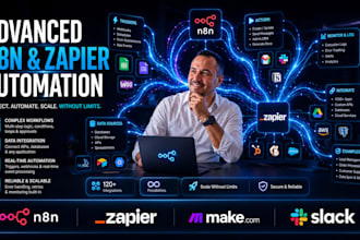 program ai agent, n8n ai automation or zapier automation