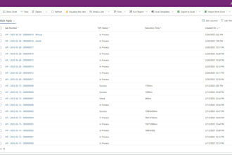 build a custom CRM or erp system using microsoft power apps
