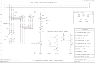 design electrical control panel with sld, layout and bom