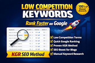 find low competition kgr keywords to rank your website fast on google