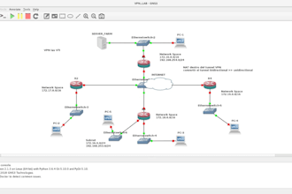 do ccna ccnp configuration in gns3, packet tracer and linux configuration