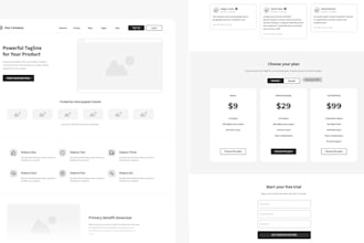 develop scalable web applications or saas solutions