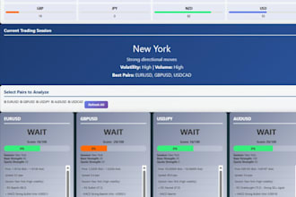 trading automatizado mql5 metatrader 5 hft