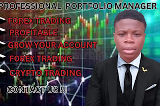 teach you how to grow your forex trading and show you my profitable strategy