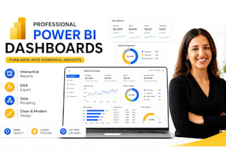 build power bi dashboards and reports