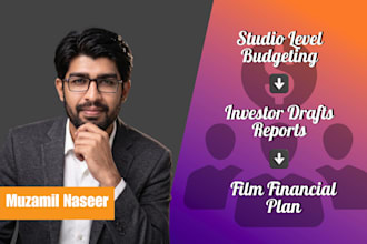 create studio level film budget and financing package