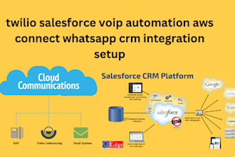 twilio salesforce voip automation aws connect whatsapp crm integration setup