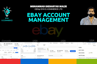 manage your ebay store